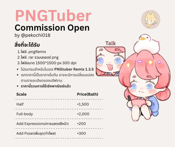 Pngtuber Remix