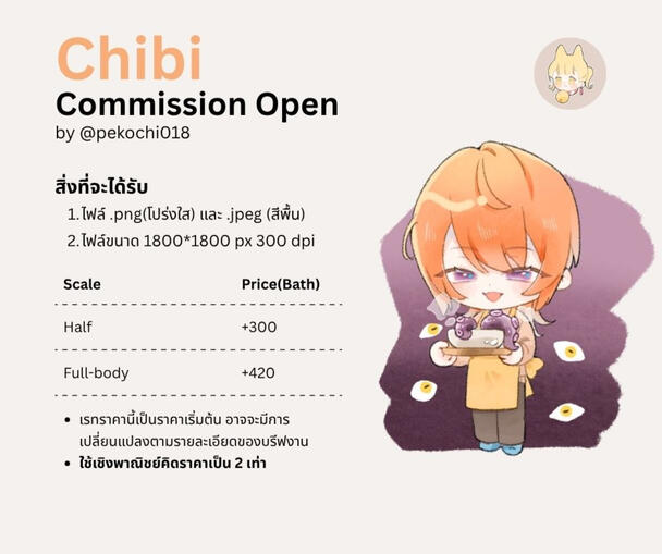 CMS-Chibi