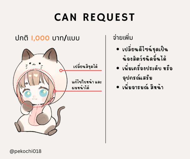 CMS-YCH Animal costume info